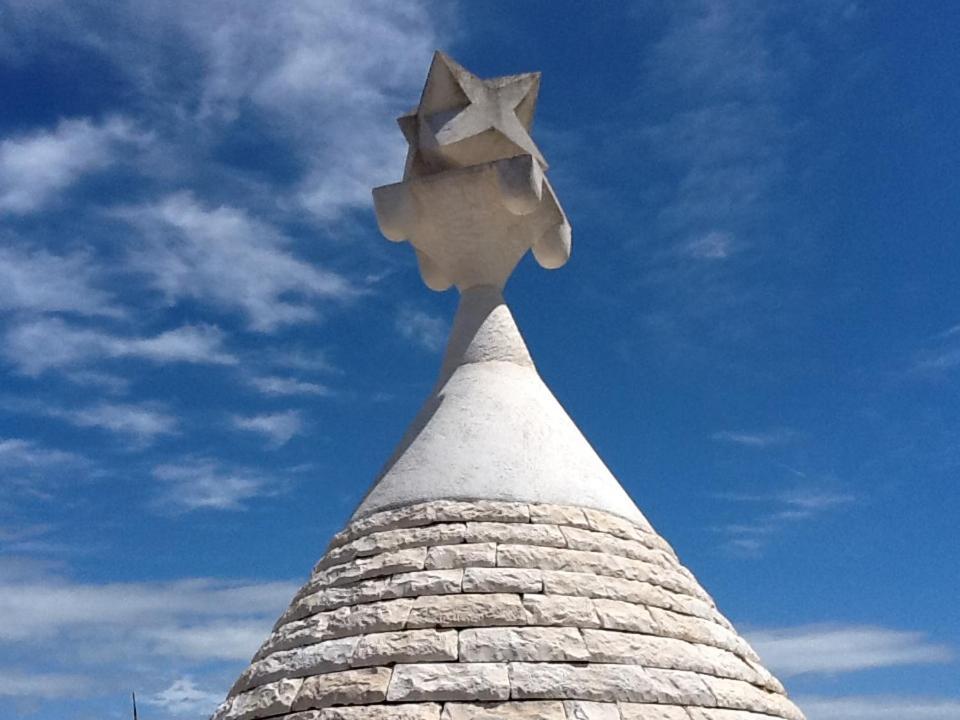Masseria Sciaiani Piccola Villa Castelli ภายนอก รูปภาพ